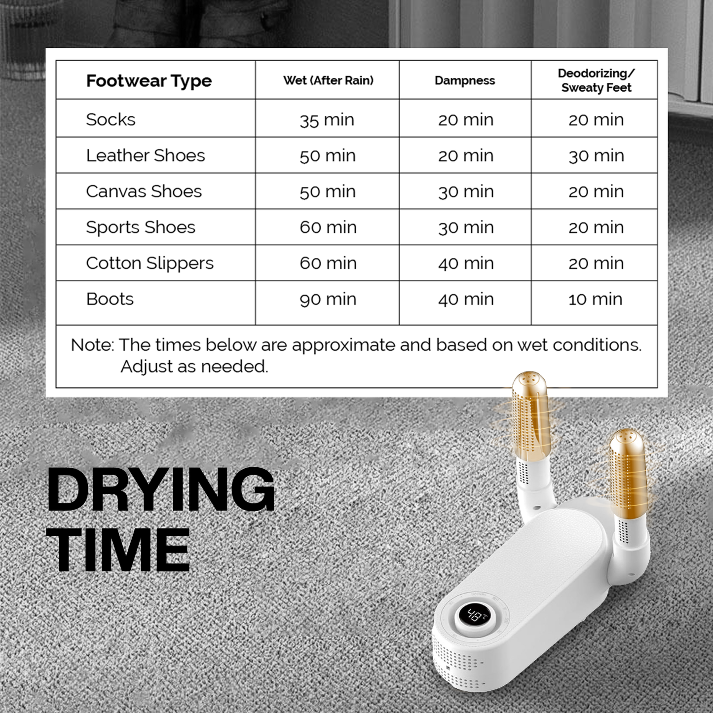 Footwear drying time chart with a white portable shoe dryer on a gray surface.