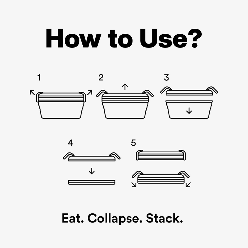 Instructions on how to use a collapsible container with icons and text.
