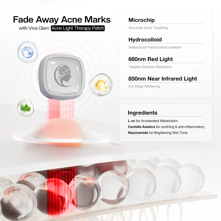 Acne patch with light therapy components, features, and Viva Glam branding.
