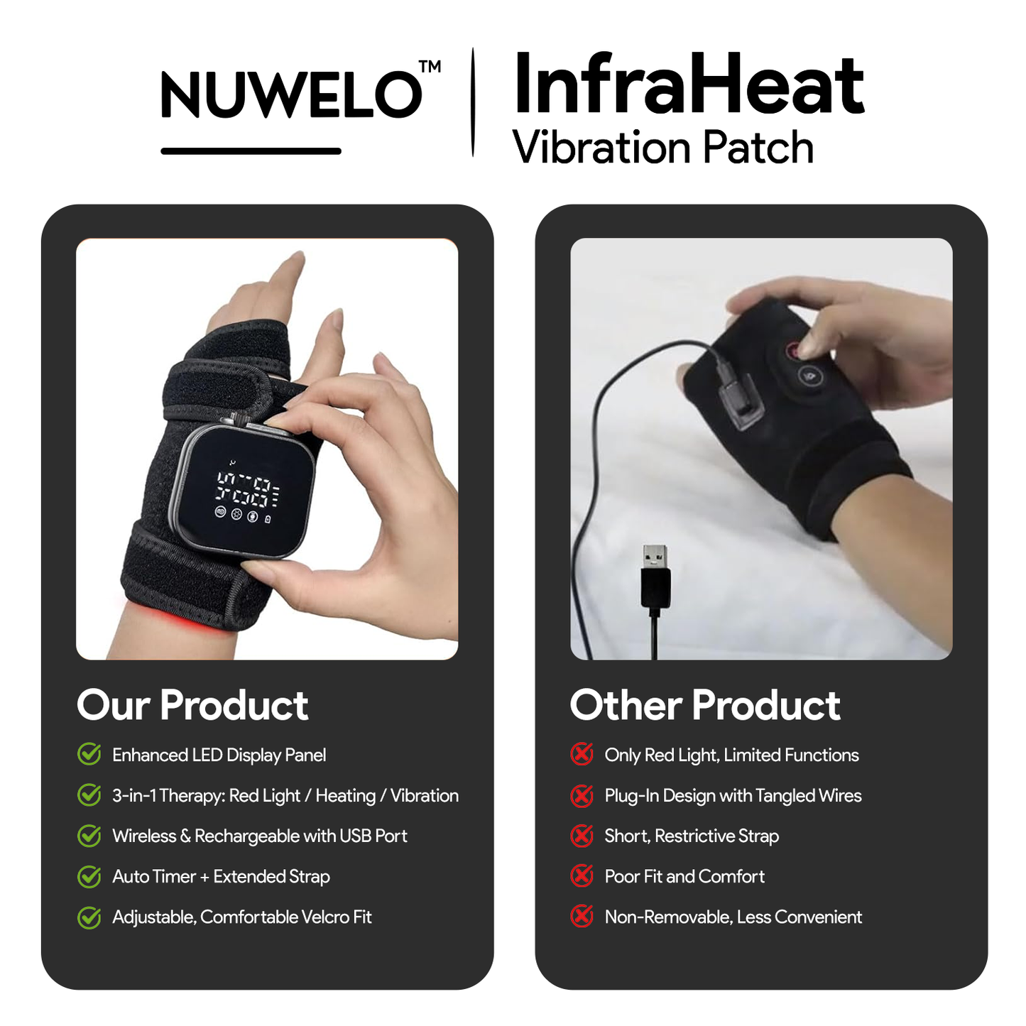 Nuwelo InfraHeat Vibration Patch with product comparison on a white background