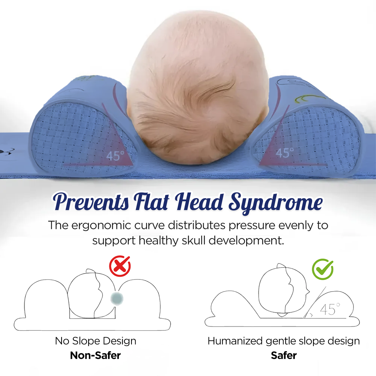 Trulittle Baby head support pillow with text explaining its benefits against flat head syndrome.