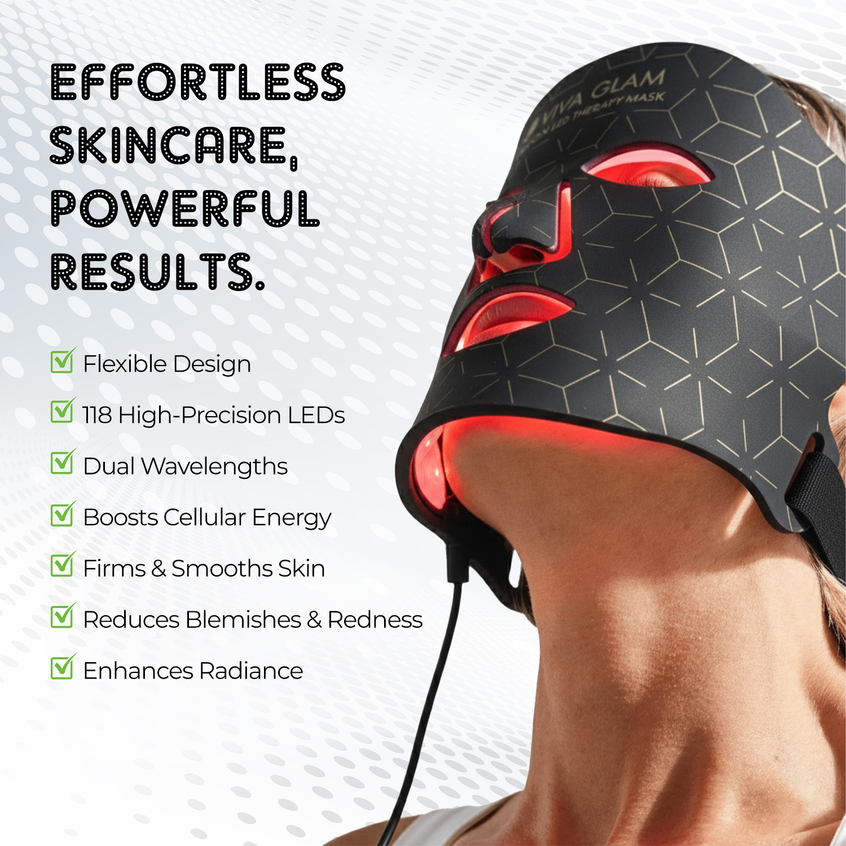 Viva Glam Photon LED Face Therapy Mask with glowing red lights on a person's face, featuring text about its benefits.