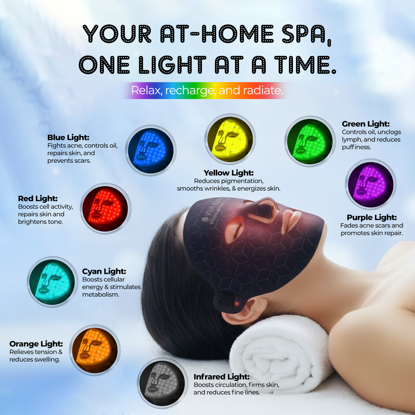 A woman using an LED light face mask with light therapy and light technology benefits displayed on a blue gradient background.