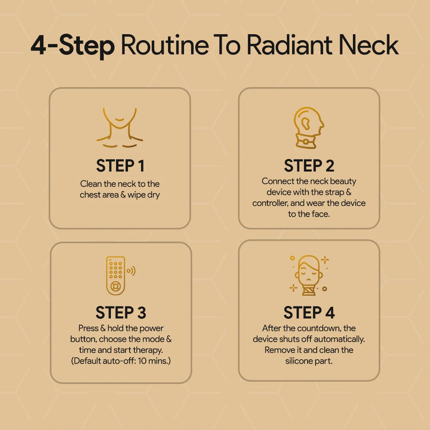 4-step routine diagram for a neck care using Viva Glam Neck Therapy Mask on a beige background